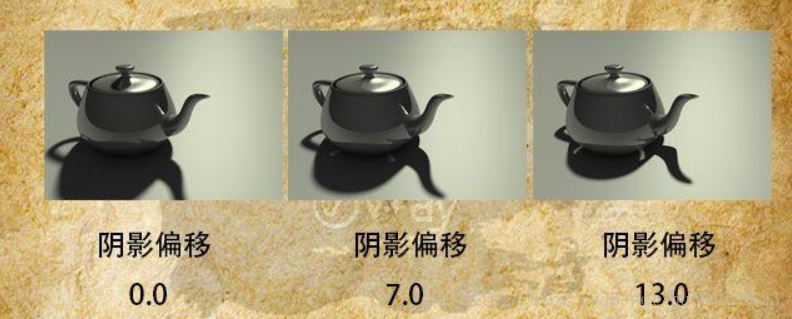 3Dmax入门学习 max灯光和VRay灯光浅析
