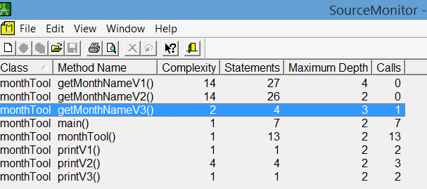 如何计算并测量ABAP及Java语言代码的环复杂度Cyclomatic complexity