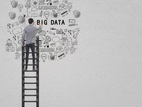 大数据技术 解剖MapReduce Job