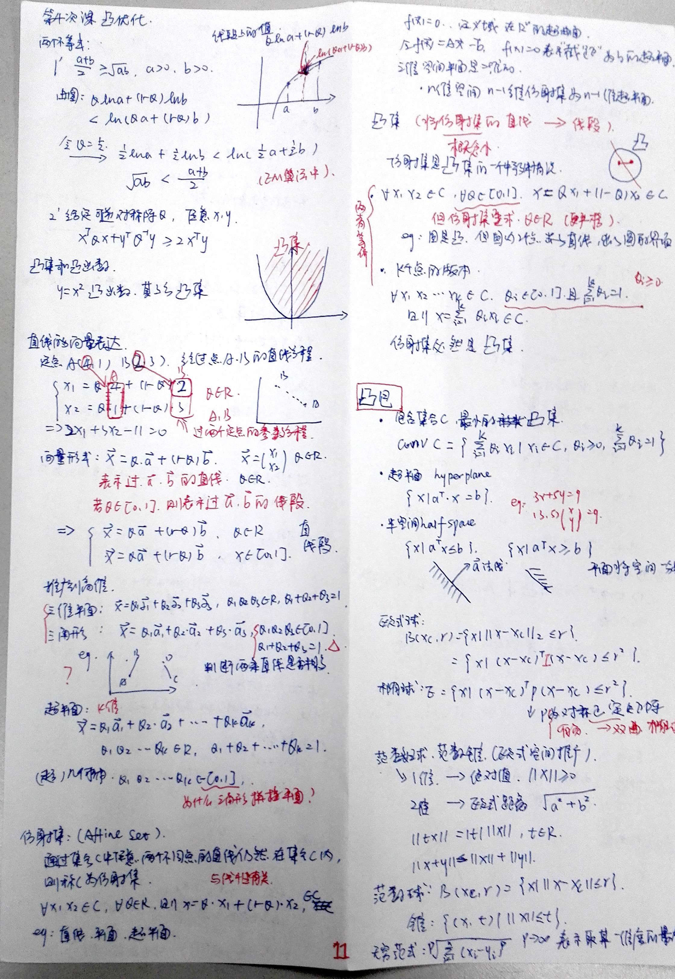 机器学习入门之七月算法--12月机器学习在线班-第四次课笔记—凸优化