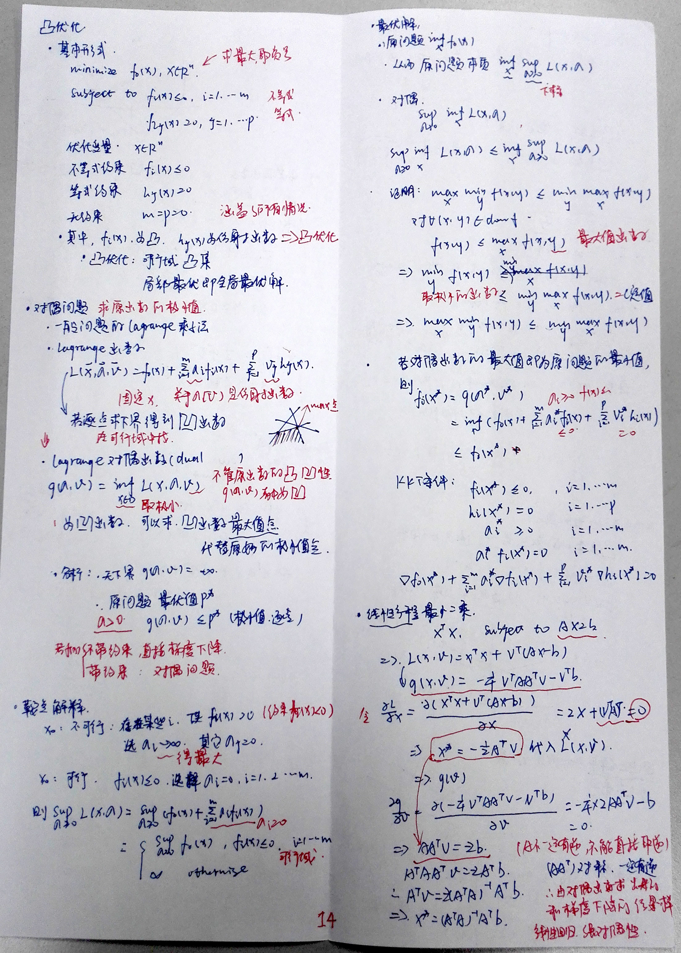 机器学习入门之七月算法--12月机器学习在线班-第四次课笔记—凸优化