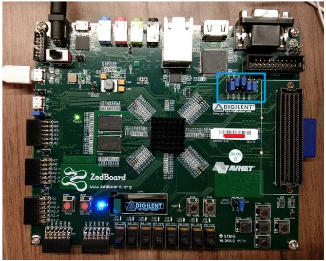 Linux运维知识之zedboard烧写SD卡启动linux镜像