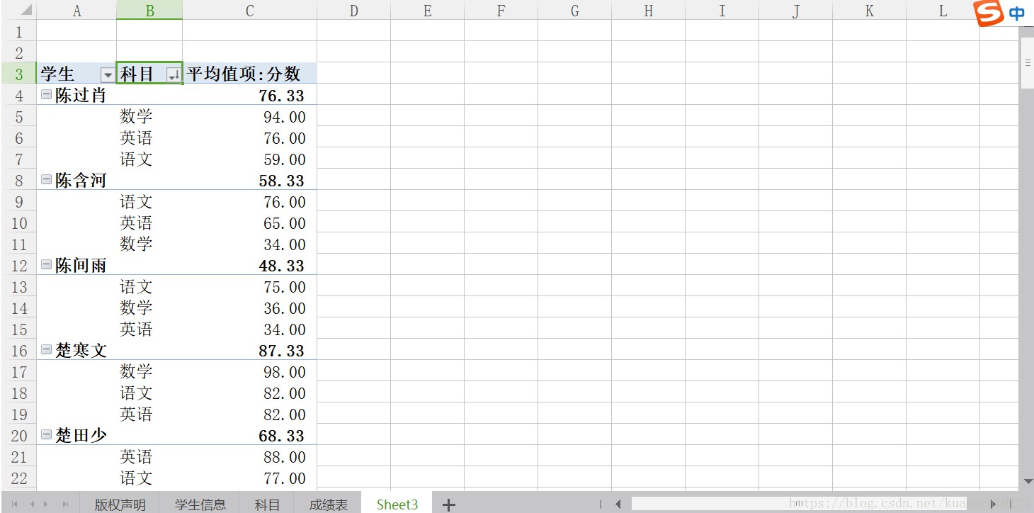 【云计算】excel数据透视表排序解析