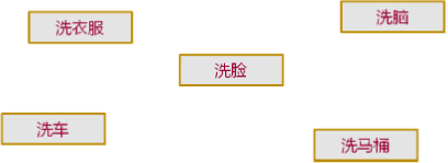 C/C++知识点之函数重载分析（一）