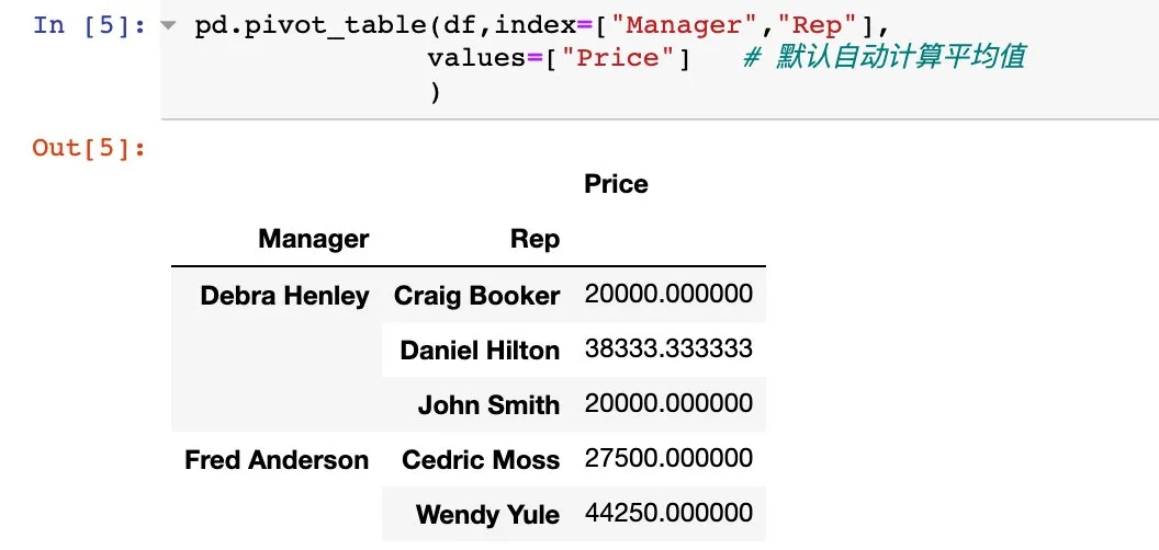 如何在pandas中的制作透视表