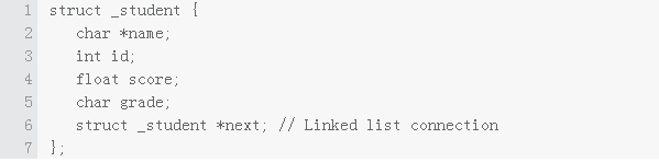 C语言学习：理解C语言中的链表