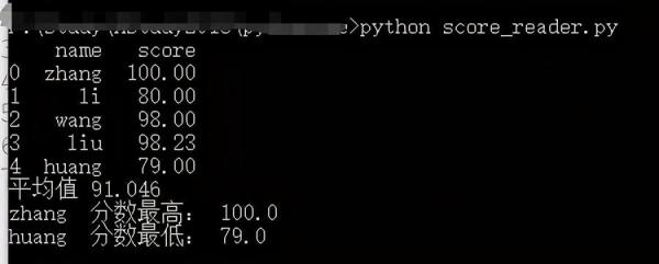 Python语言之用Python实现数组求极值