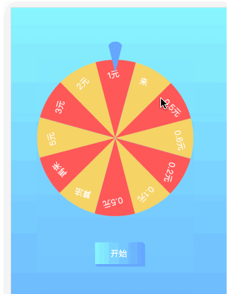 Web前端语言学习之 用Javascript实现一个转盘小游戏