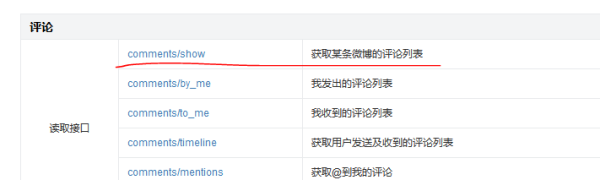 Python语言——使用Python定时抓取微博评论