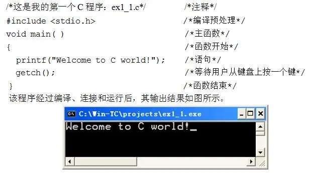 C语言入门到精通——入门C语言20问20答