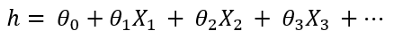 Python语言学习：多类分类逻辑回归