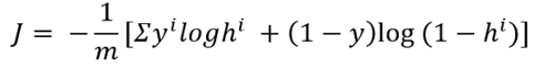 Python语言学习：多类分类逻辑回归