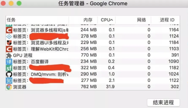 JS入门到精通-同步异步编程和EventLoop底层机制