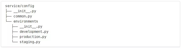 Python入门到精通--正确配置Python应用程序