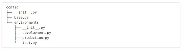 Python入门到精通--正确配置Python应用程序