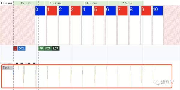 前端JS开发--JavaScript 异步编程指南之探索浏览器中的事件循环机制