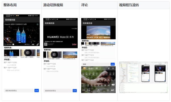 web前端Javascript开发实战之用JS开发自定义播放栏的视频播放器