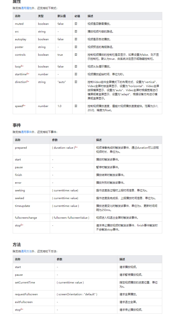 web前端Javascript开发实战之用JS开发自定义播放栏的视频播放器